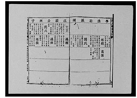 [邓]邓氏族谱_46卷首2卷 (湖南) 邓氏家谱_二十二.pdf