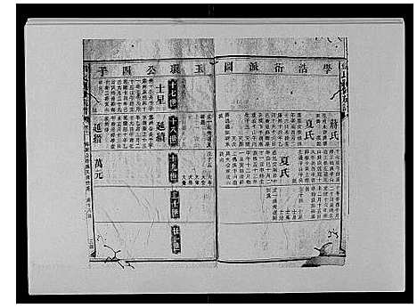 [邓]邓氏族谱_46卷首2卷 (湖南) 邓氏家谱_二十三.pdf