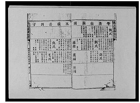 [邓]邓氏族谱_46卷首2卷 (湖南) 邓氏家谱_二十三.pdf