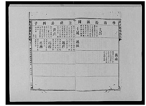 [邓]邓氏族谱_46卷首2卷 (湖南) 邓氏家谱_二十三.pdf