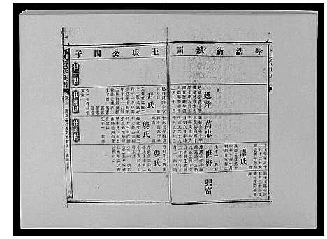 [邓]邓氏族谱_46卷首2卷 (湖南) 邓氏家谱_二十四.pdf