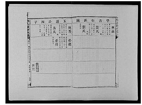 [邓]邓氏族谱_46卷首2卷 (湖南) 邓氏家谱_二十五.pdf