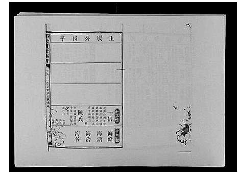 [邓]邓氏族谱_46卷首2卷 (湖南) 邓氏家谱_二十八.pdf