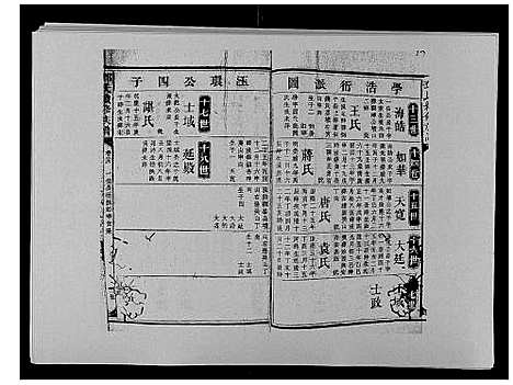 [邓]邓氏族谱_46卷首2卷 (湖南) 邓氏家谱_二十八.pdf