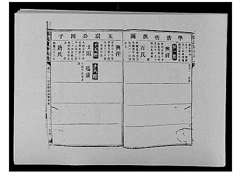 [邓]邓氏族谱_46卷首2卷 (湖南) 邓氏家谱_二十八.pdf