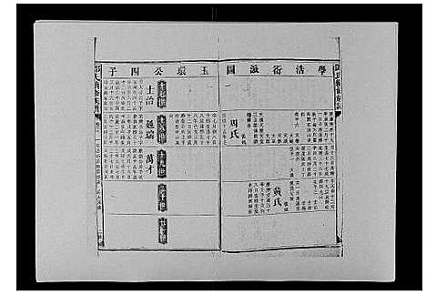 [邓]邓氏族谱_46卷首2卷 (湖南) 邓氏家谱_二十九.pdf