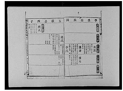 [邓]邓氏族谱_46卷首2卷 (湖南) 邓氏家谱_二十九.pdf