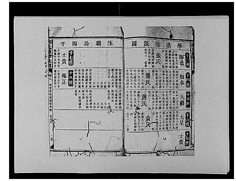 [邓]邓氏族谱_46卷首2卷 (湖南) 邓氏家谱_三十一.pdf