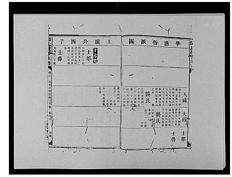 [邓]邓氏族谱_46卷首2卷 (湖南) 邓氏家谱_三十一.pdf