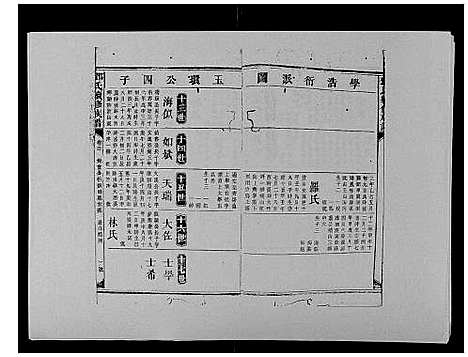 [邓]邓氏族谱_46卷首2卷 (湖南) 邓氏家谱_三十二.pdf