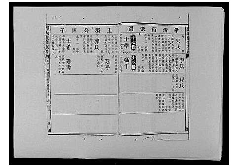 [邓]邓氏族谱_46卷首2卷 (湖南) 邓氏家谱_三十二.pdf