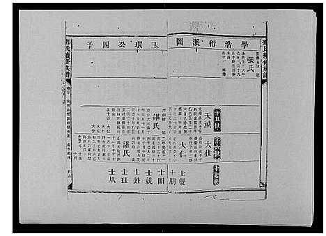 [邓]邓氏族谱_46卷首2卷 (湖南) 邓氏家谱_三十二.pdf