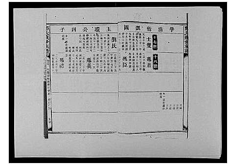 [邓]邓氏族谱_46卷首2卷 (湖南) 邓氏家谱_三十二.pdf