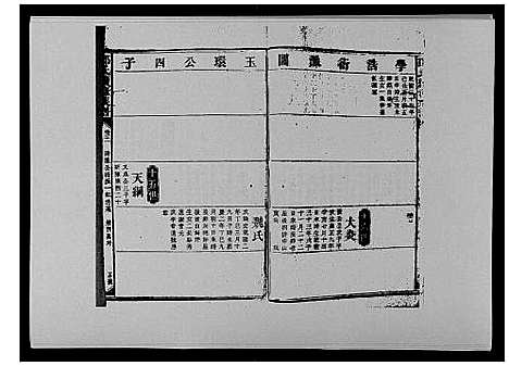 [邓]邓氏族谱_46卷首2卷 (湖南) 邓氏家谱_三十三.pdf