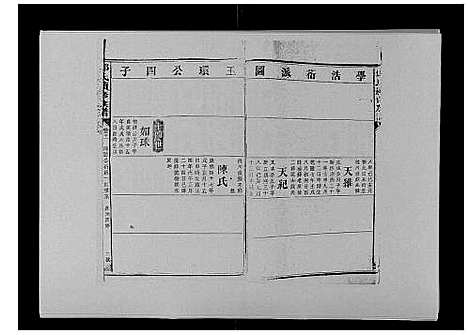 [邓]邓氏族谱_46卷首2卷 (湖南) 邓氏家谱_三十三.pdf