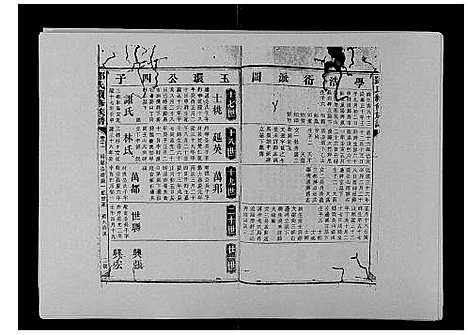 [邓]邓氏族谱_46卷首2卷 (湖南) 邓氏家谱_三十四.pdf