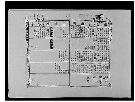 [邓]邓氏族谱_46卷首2卷 (湖南) 邓氏家谱_三十四.pdf