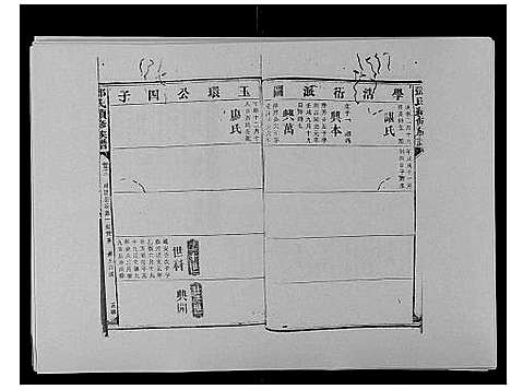 [邓]邓氏族谱_46卷首2卷 (湖南) 邓氏家谱_三十四.pdf