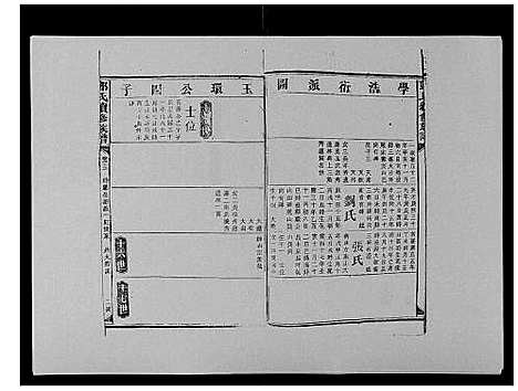 [邓]邓氏族谱_46卷首2卷 (湖南) 邓氏家谱_三十五.pdf