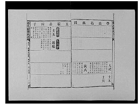 [邓]邓氏族谱_46卷首2卷 (湖南) 邓氏家谱_三十五.pdf