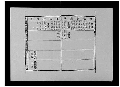 [邓]邓氏族谱_46卷首2卷 (湖南) 邓氏家谱_三十五.pdf