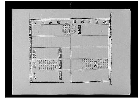 [邓]邓氏族谱_46卷首2卷 (湖南) 邓氏家谱_三十五.pdf