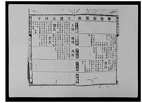 [邓]邓氏族谱_46卷首2卷 (湖南) 邓氏家谱_三十六.pdf