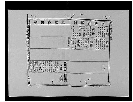 [邓]邓氏族谱_46卷首2卷 (湖南) 邓氏家谱_三十六.pdf