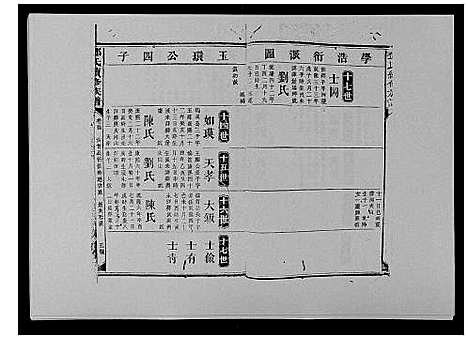 [邓]邓氏族谱_46卷首2卷 (湖南) 邓氏家谱_三十六.pdf