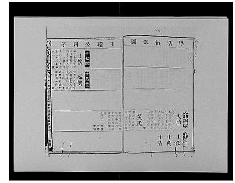 [邓]邓氏族谱_46卷首2卷 (湖南) 邓氏家谱_三十七.pdf