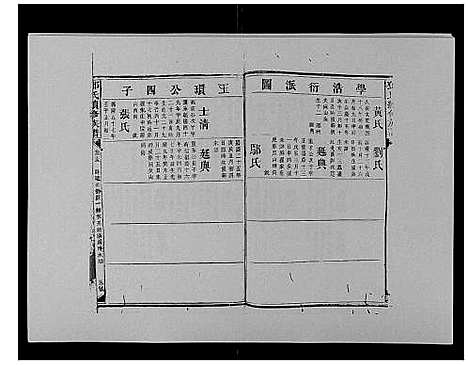 [邓]邓氏族谱_46卷首2卷 (湖南) 邓氏家谱_三十七.pdf