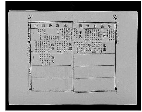 [邓]邓氏族谱_46卷首2卷 (湖南) 邓氏家谱_四十.pdf