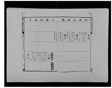 [邓]邓氏族谱_46卷首2卷 (湖南) 邓氏家谱_四十.pdf