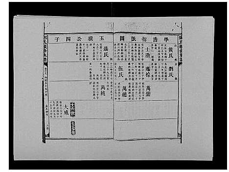 [邓]邓氏族谱_46卷首2卷 (湖南) 邓氏家谱_四十.pdf