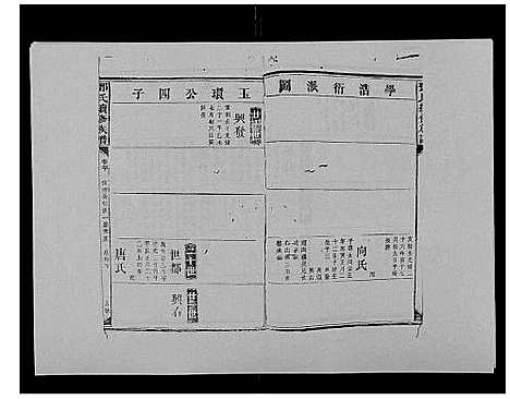 [邓]邓氏族谱_46卷首2卷 (湖南) 邓氏家谱_四十二.pdf