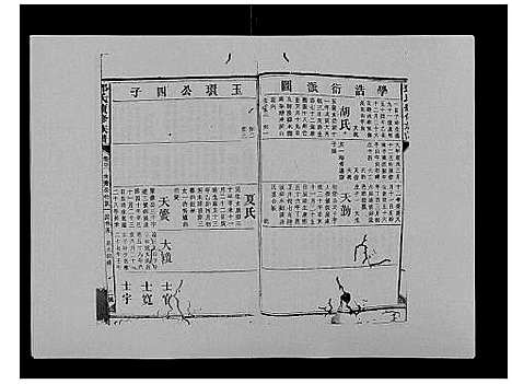 [邓]邓氏族谱_46卷首2卷 (湖南) 邓氏家谱_四十四.pdf