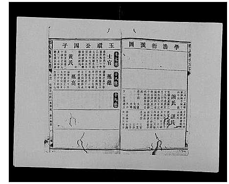 [邓]邓氏族谱_46卷首2卷 (湖南) 邓氏家谱_四十四.pdf