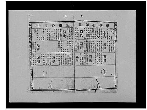 [邓]邓氏族谱_46卷首2卷 (湖南) 邓氏家谱_四十四.pdf