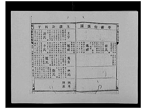 [邓]邓氏族谱_46卷首2卷 (湖南) 邓氏家谱_四十四.pdf