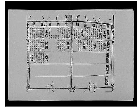 [邓]邓氏族谱_46卷首2卷 (湖南) 邓氏家谱_四十五.pdf