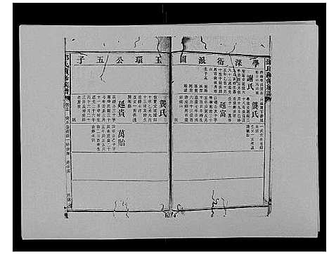 [邓]邓氏族谱_46卷首2卷 (湖南) 邓氏家谱_四十五.pdf