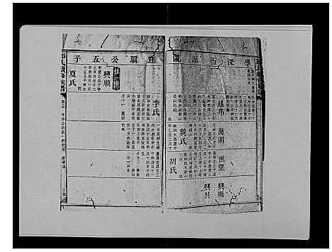 [邓]邓氏族谱_46卷首2卷 (湖南) 邓氏家谱_四十六.pdf