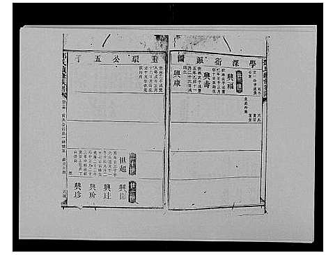 [邓]邓氏族谱_46卷首2卷 (湖南) 邓氏家谱_四十六.pdf