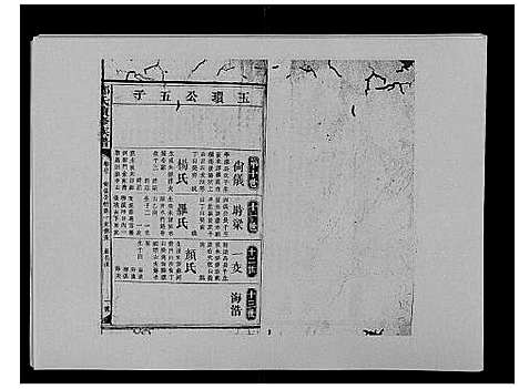 [邓]邓氏族谱_46卷首2卷 (湖南) 邓氏家谱_四十七.pdf