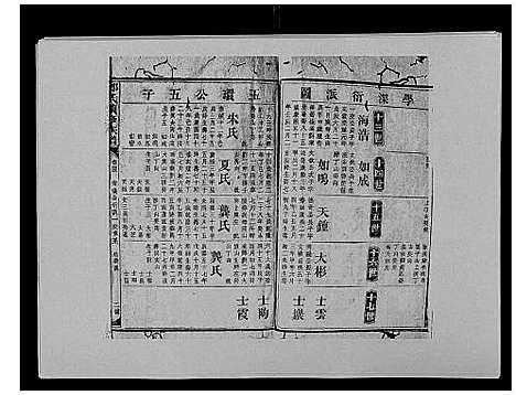 [邓]邓氏族谱_46卷首2卷 (湖南) 邓氏家谱_四十七.pdf