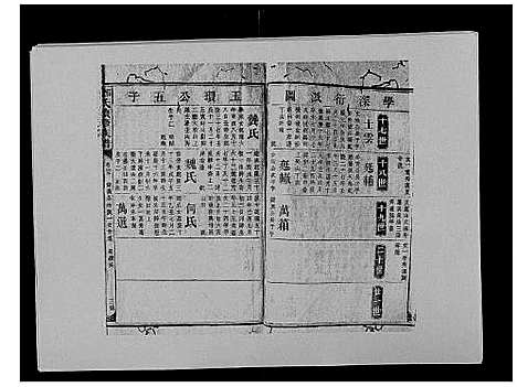 [邓]邓氏族谱_46卷首2卷 (湖南) 邓氏家谱_四十七.pdf