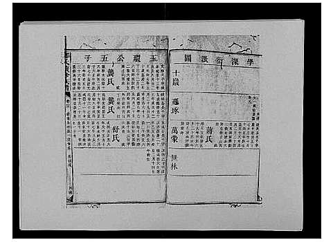 [邓]邓氏族谱_46卷首2卷 (湖南) 邓氏家谱_四十七.pdf