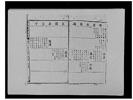 [邓]邓氏族谱_46卷首2卷 (湖南) 邓氏家谱_四十七.pdf