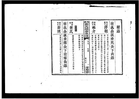 [邓]邓氏续修族谱_20卷首3卷 (湖南) 邓氏续修家谱_一.pdf