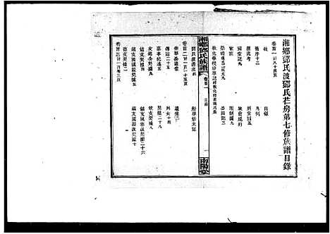 [邓]邓氏芢房七修族谱_18卷首3卷-湘乡邓氏族谱 (湖南) 邓氏芢房七修家谱.pdf